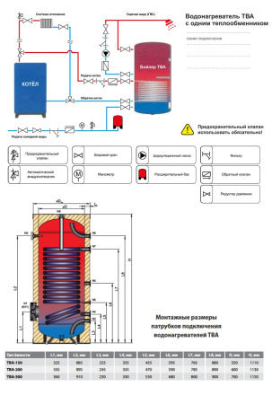 Бойлер косвенного нагрева Meibes Huch EnTEC TBA 500 л.
