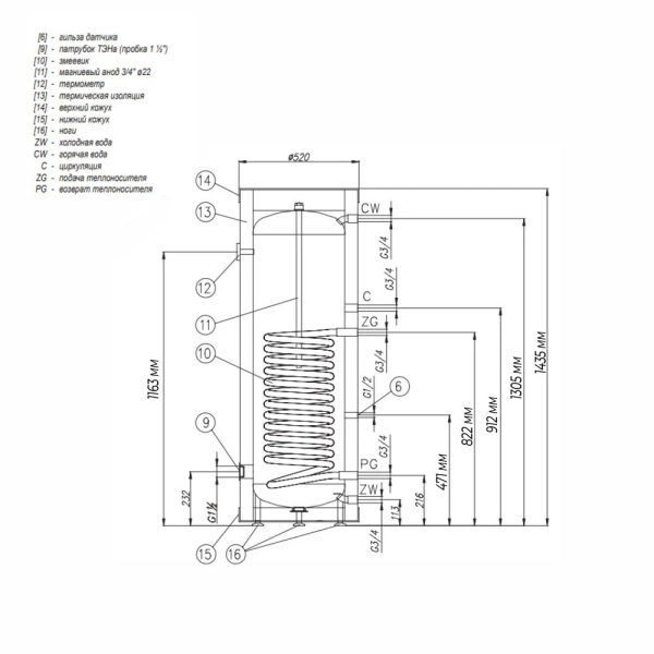 Бойлер косвенного нагрева Kospel SW -140 напольный (30 КвТ)