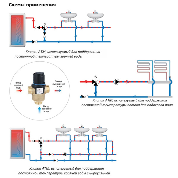 Термостатический смесительный клапан 1 1/4"НР (20-43°С) ATM 881 Afriso Термостатический смесительный клапан 1 1/4"НР (20-43°С) ATM 881 Afriso