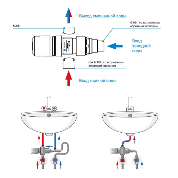 Термостатический клапан для умывальника 3/8"НР ATM 112 Afriso Термостатический клапан для умывальника 3/8"НР ATM 112 Afriso