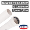 Труба канализационная ПП бесшумная 50 х 250 мм Sinikon Комфорт Плюс