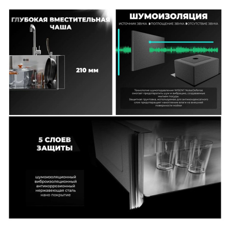 Мойка кухонная WISENT WS-35848 Сатин (580 х 480 х 220 мм)