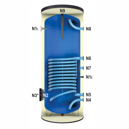 Бойлер косвенного нагрева Meibes Huch EnTEC TBA 200 л.