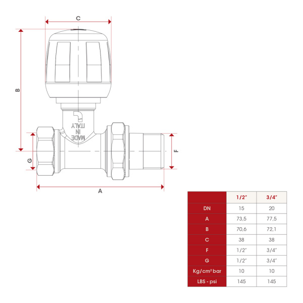 Вентиль радиаторный прямой 1/2" Itap 294