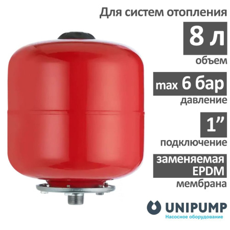 Расширительный бак вертикальный подвесной UNIPUMP (8 л.)