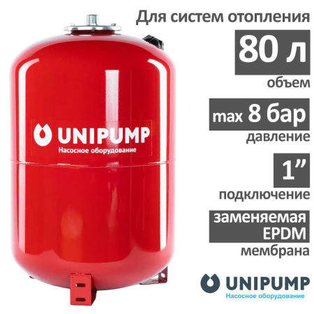 Расширительный бак UNIPUMP РВ 80 (БЭЗ) вертикальный