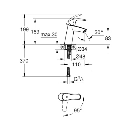 Смеситель для раковины Grohe Eurosmart 2339510E