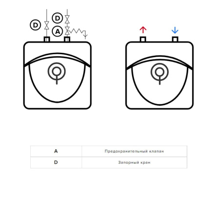 Водонагреватель Ariston ABS ANDRIS LUX 15 UR