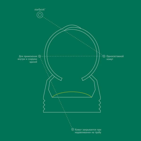 Хомут пластиковый 14-16 мм BIS starQuick® Walraven Хомут пластиковый 14-16 мм BIS starQuick® Walraven
