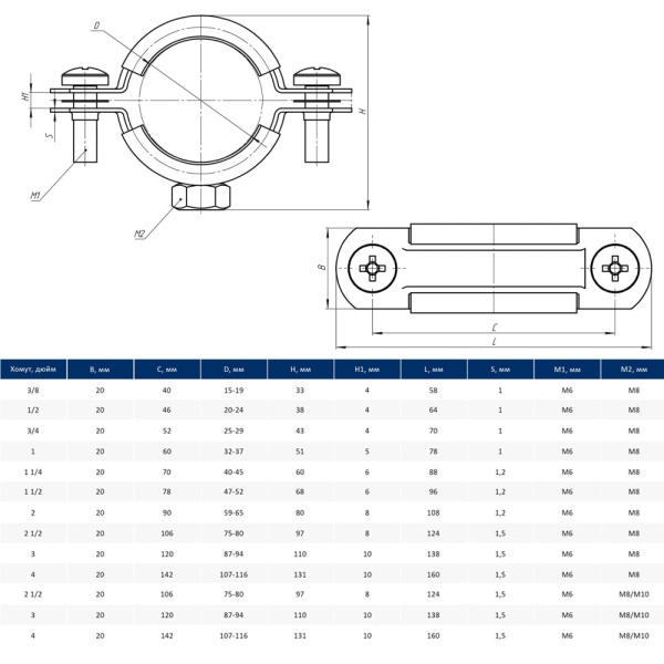 Хомут для труб 2 1/2" (75-80) с дюбелем 10х50 и шпилькой М8х80 TANERS Хомут для труб 2 1/2" (75-80) с дюбелем 10х50 и шпилькой М8х80 TANERS