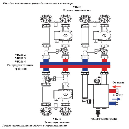 Универсальная насосная группа (R и L) с трехходовым смесительным клапаном (без насоса) VIEIR