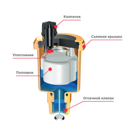 Автоматический воздухоотводчик Flamco Flovent 1/2" с отсечным клапаном