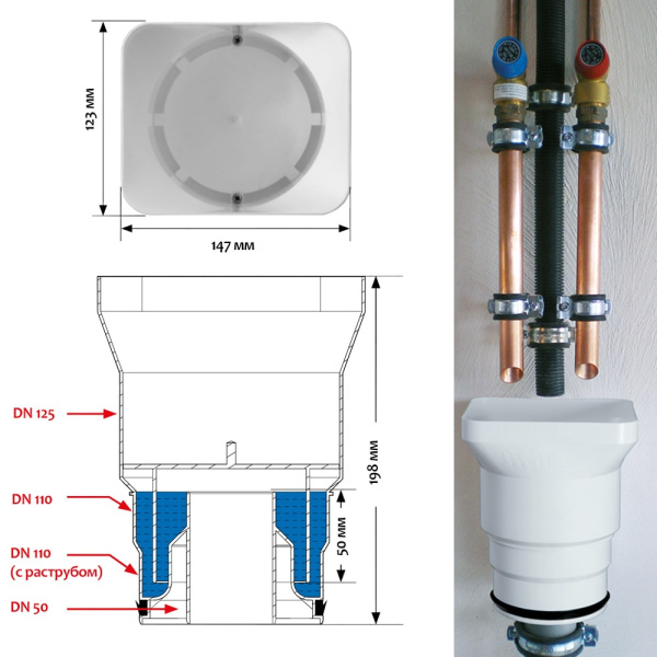 Воронка с сифоном DN 50-125 Airfit Воронка с сифоном DN 50-125 Airfit